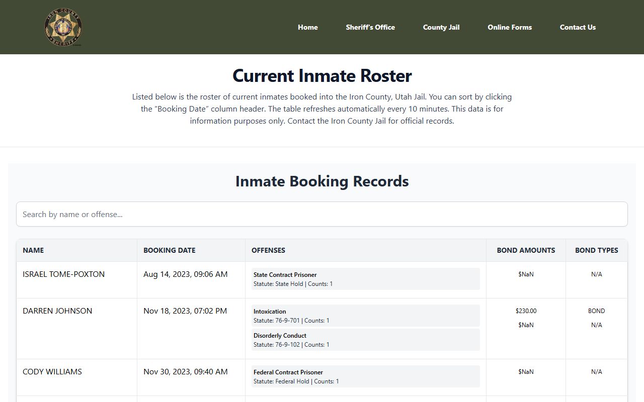 Iron County inmate roster for recent arrests